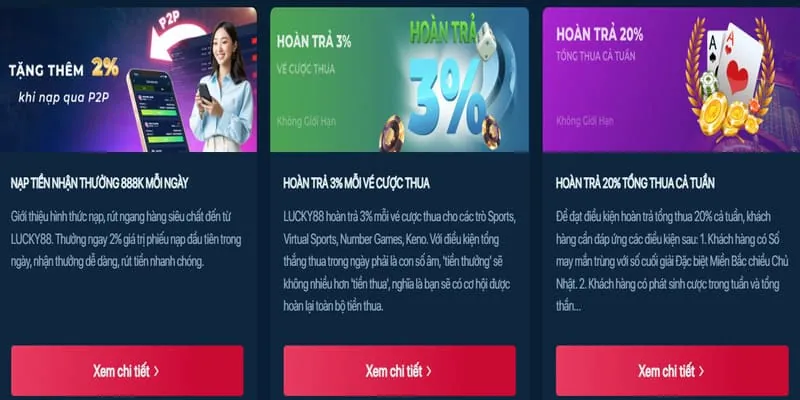 Thưởng Nạp Lại Hàng Ngày nem88